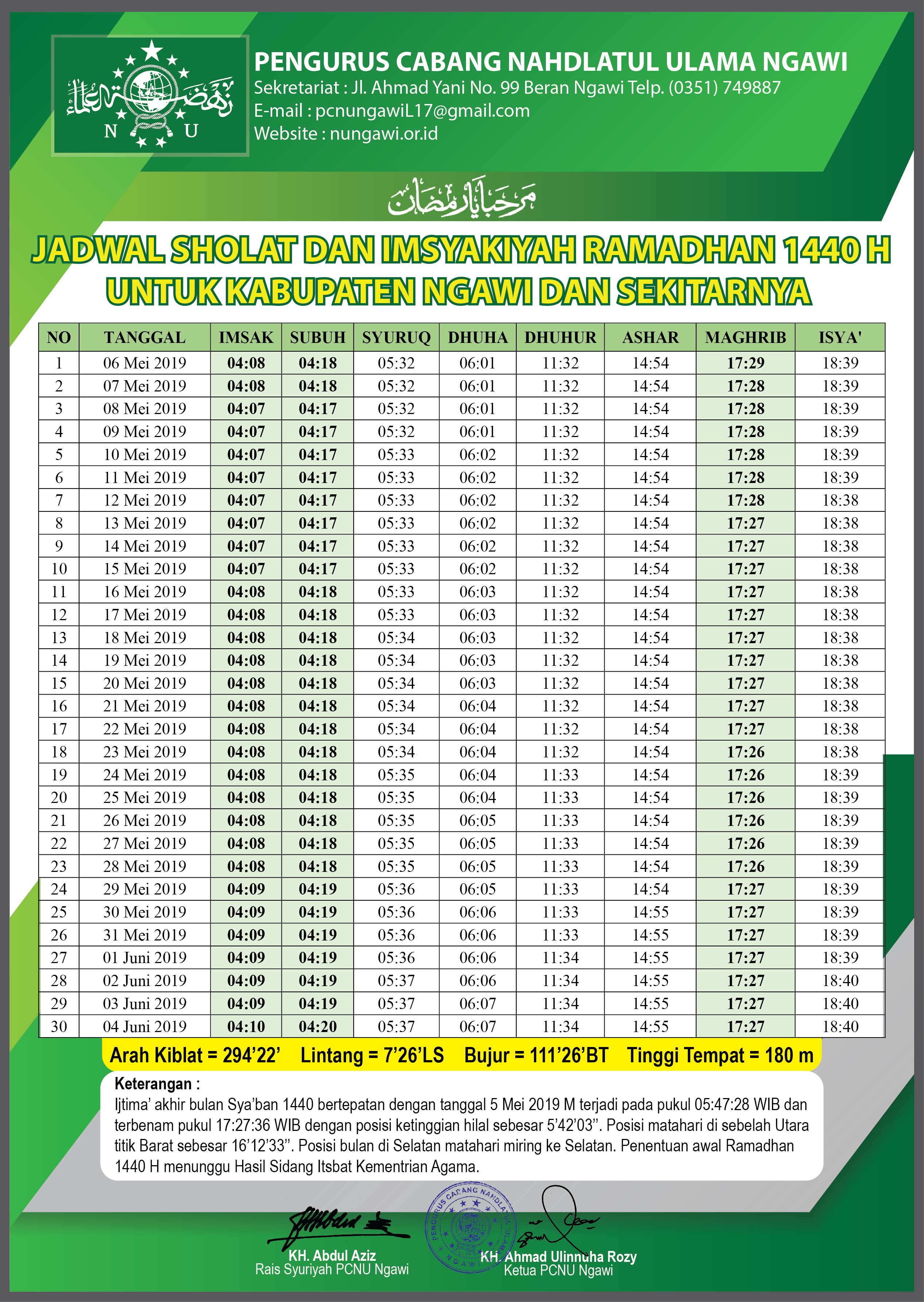 Jadwal Shalat dan Imsyakiyah Wilayah Kabupaten Ngawi dan Sekitarnya